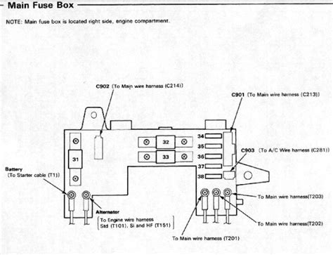 what is a 91 honda civic fuser passive junction box|1986 honda civic fuse box.